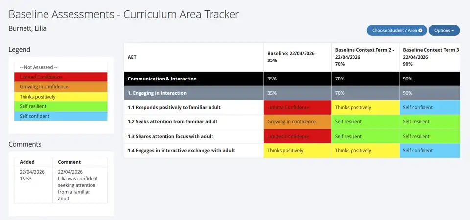 Baseline Assessment