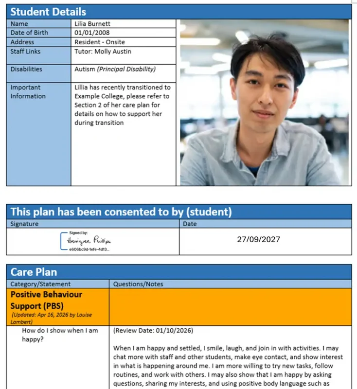 Care Plan Printout