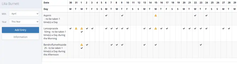 MAR Grid