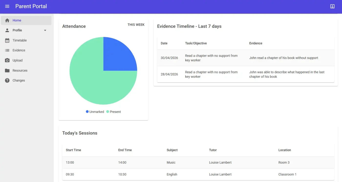 Parent Dashboard